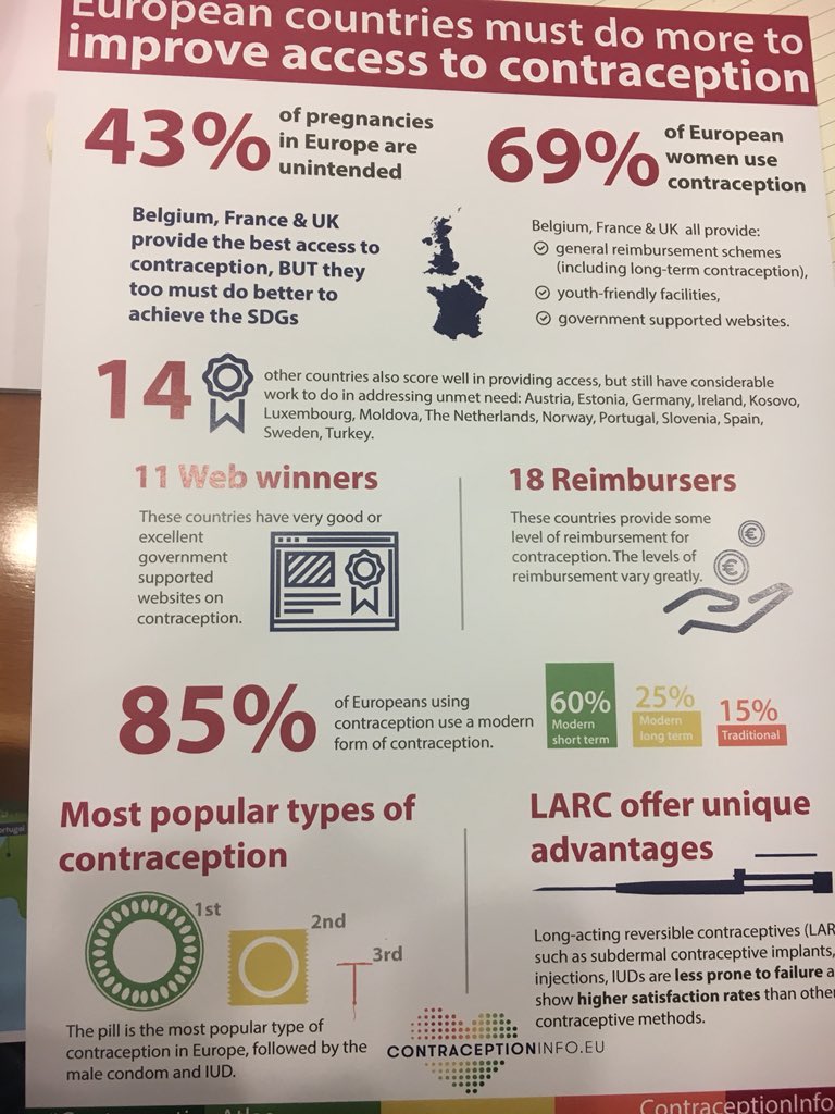 joinallofus's tweet photo. Have a look at the excellent 2018 #ContraceptionAtlas ๐Action from policy makers is needed both at national and #EU level to improve access to #contraception for all women & girls incl from vulnerable groups #coloritgreen ๐ฆ #SRHR @EPF_Pop_Dev https://t.co/MbvXOCpwKG