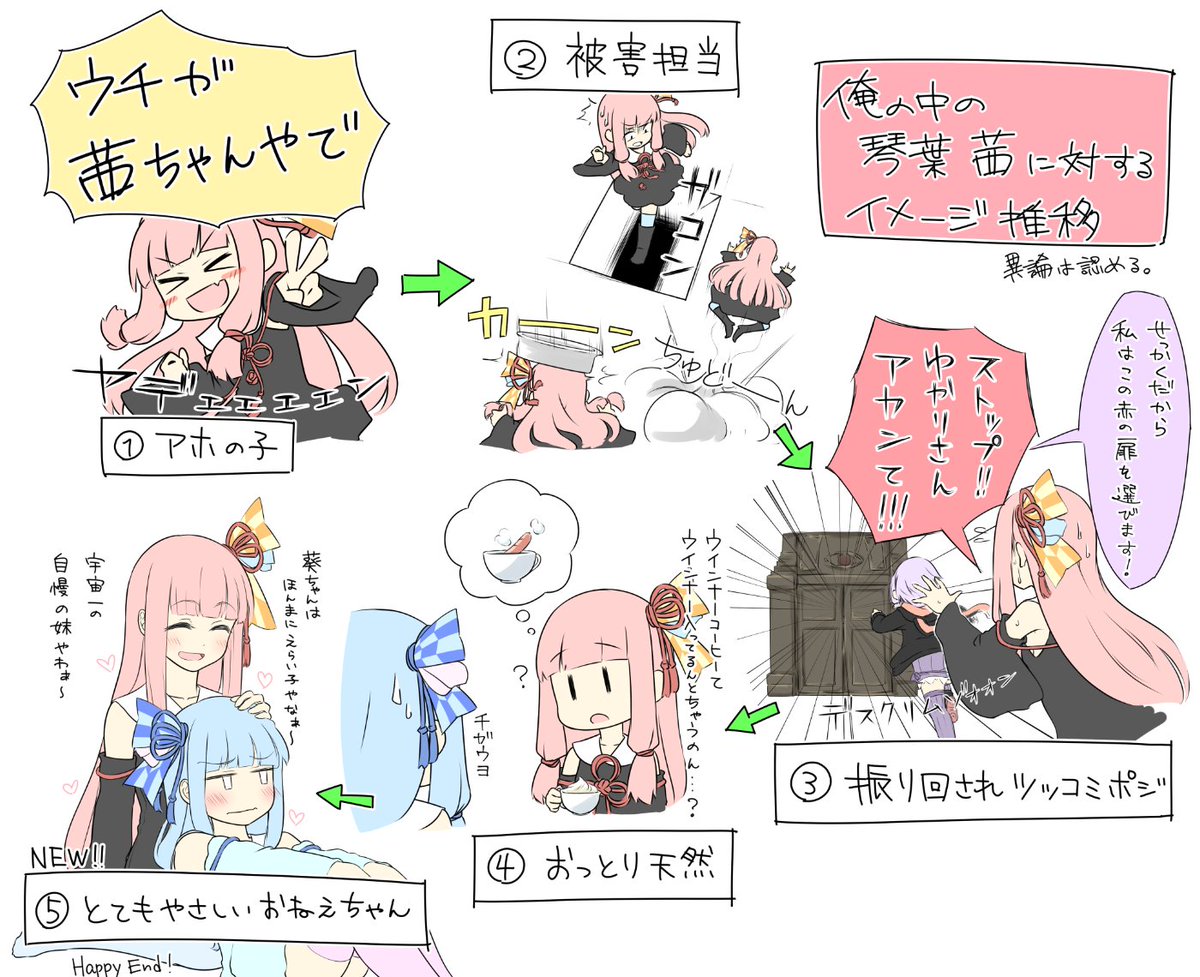 色々な人の影響を受けたり受けなかったりしてこれからも変化していくと思う 