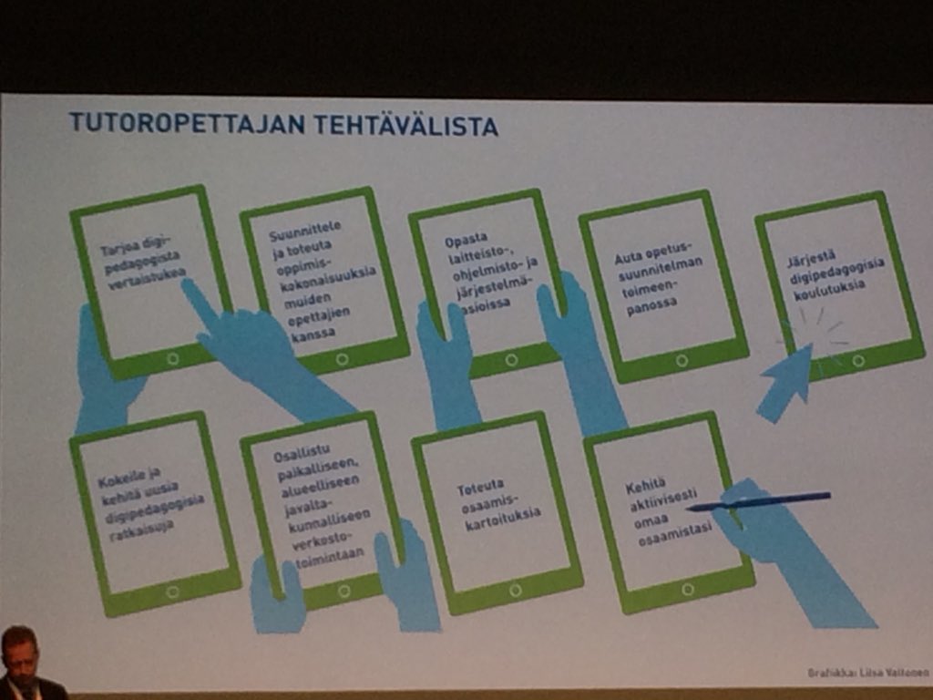 teijatwiittaa's tweet photo. Tutoropettajien laaja ja laajeneva  työnkuva  #itk2018 @tutorjnsseutu https://t.co/LrLM0YRZtU