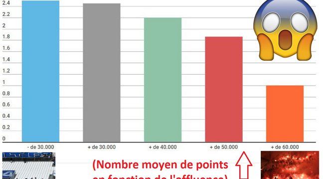 Voir l'image sur Twitter