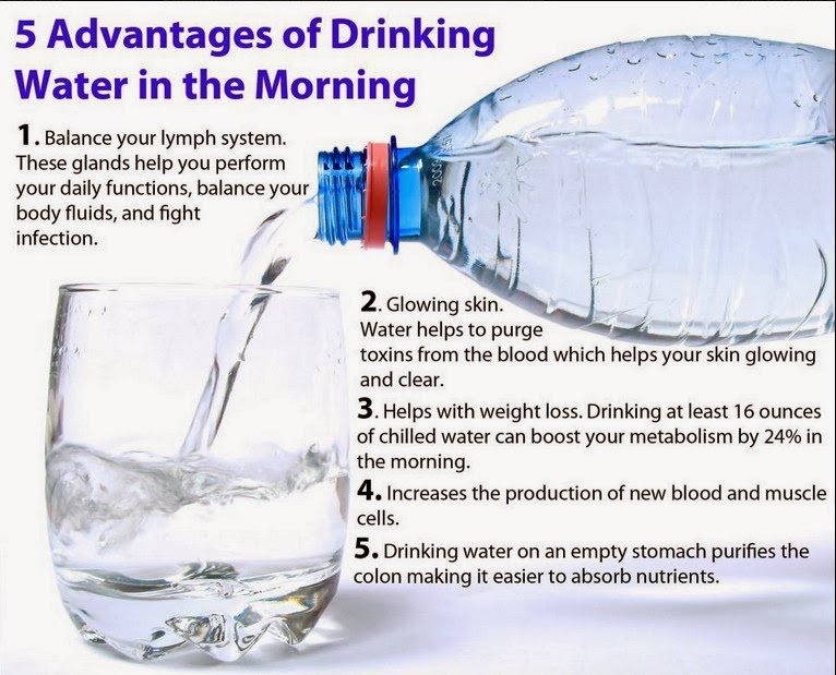 h2ozone_in's tweet photo. Advantages of #DrinkingWater in the morning ‼️
For further details visit: https://t.co/icV1TUwPP8
or make a call at +91-9112345670☎️
__________________________________
#H2ozone #WaterSeller #WaterSupplier #BottledWater #BisleriWater #HimalayanWater #KinleyWater #AquafinaWater https://t.co/2FVEjn1xTz