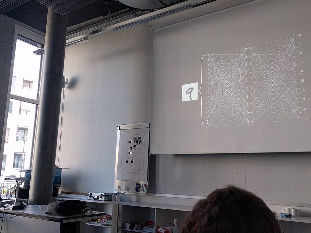 studdigideation's tweet photo. Heute mal was anderes #Machinelearning #Workshop mit @g_massol https://t.co/Wcvgf3Yrxs