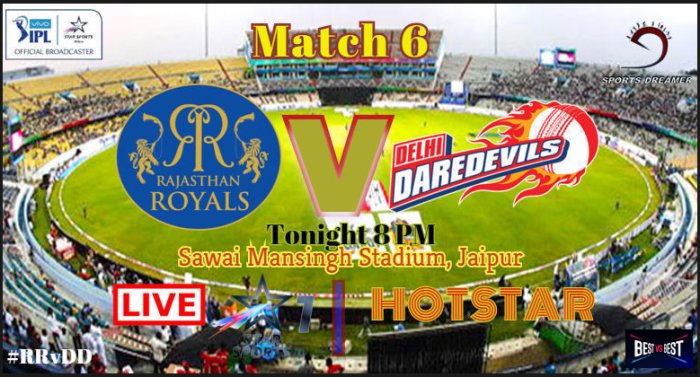 Sportsdreamer65's tweet photo. ALERT🌪️| Its #RRvDD  Match5️⃣ of #VIVOIPL at Sawai Mansingh Stadium🏟, Jaipur

#Homecoming for #RoyalSquad after two seasons! Both #Teams Want #OpeningWin in #IPL2018🔥 

@rajasthanroyals V @DelhiDaredevils 

#RRvDD #JazbaJeetKa #HallaBol #DilDilli #Dhadkega #VivoIPL2018🏏 https://t.co/HSLmXuXrLM