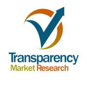 shivnikku's tweet photo. "Dairy Alternatives Market had reached US$8.22 bn in 2015, and is expected to reach US$26.31 bn by the end of 2024, expanding at a CAGR of 13.8% within a CAGR from 2016 to 2024" #onlinesale https://t.co/yCyvPPJ5Kr https://t.co/wo22jduXiG