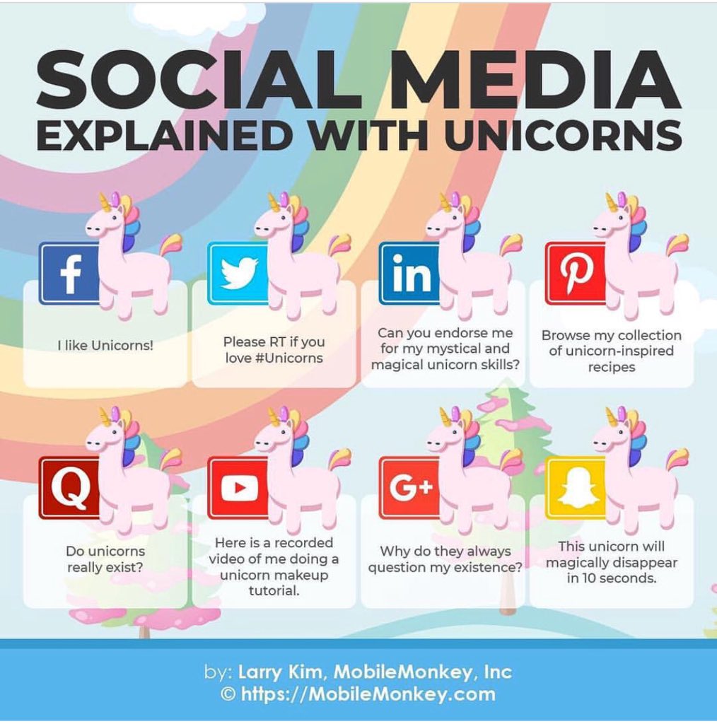 ArnaultChatel's tweet photo. #socialmedia : expliquer les réseaux sociaux grâce aux 🦄 poke @Audrey_Chatel @RodolpheRoux 
Via @FlashTweet https://t.co/5CVcMkCZJ5