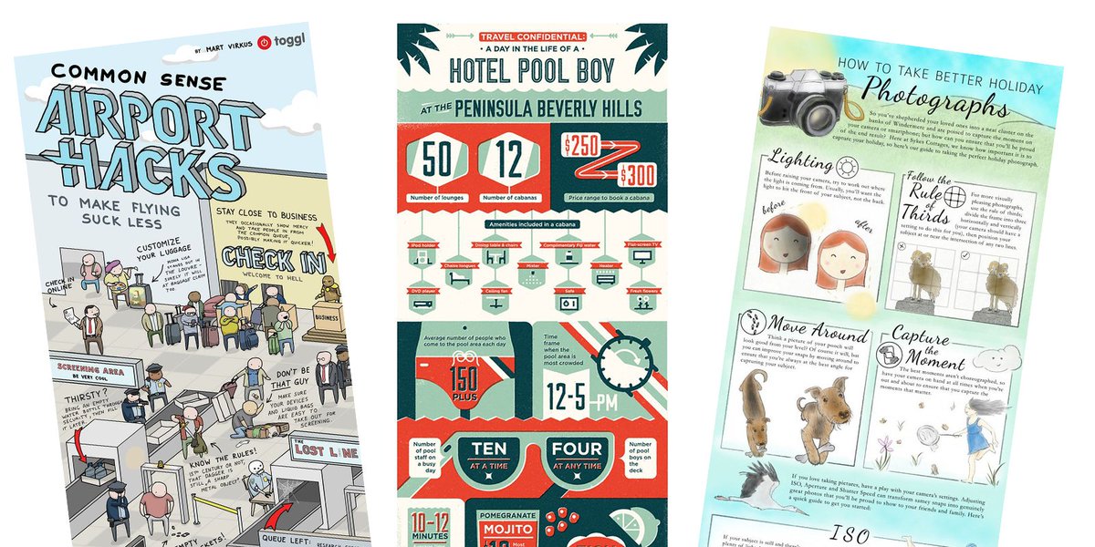 ContentSuitcase's tweet image. 11 fun and successful #travel infographics content-suitcase.com/successful-tra… @TurkishAirlines @CNTraveler @Cheapflights @Intrepid_Travel @LoveHomeSwap @united #infographics #contentmarketing