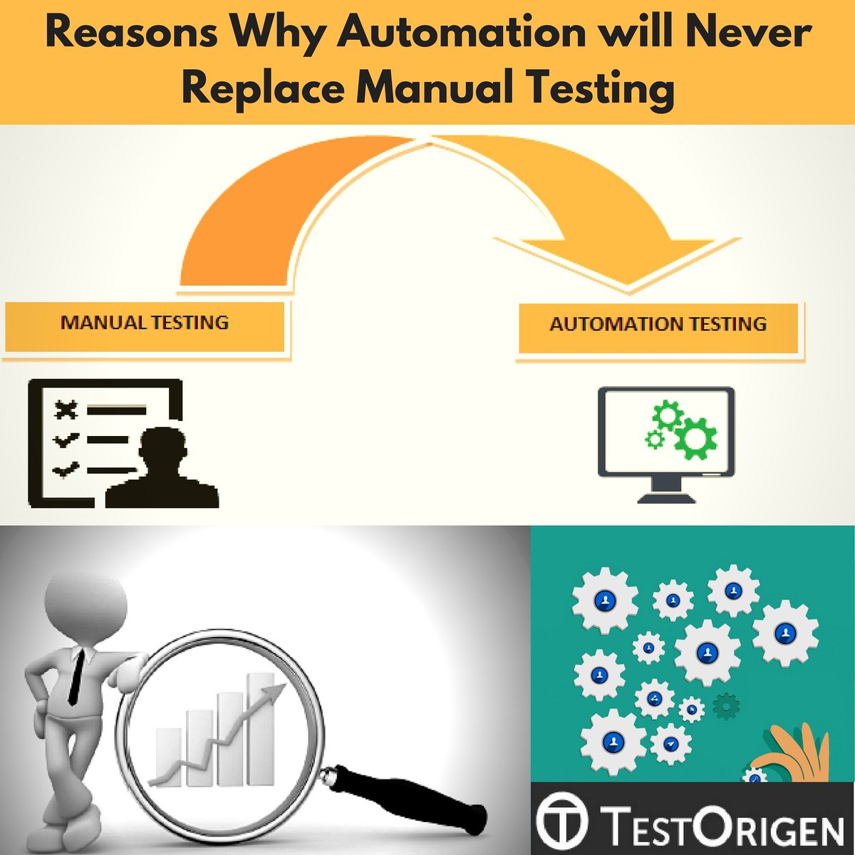 Test_Origen's tweet image. The #softwaretesting automation has received much consideration lately. There are a lot of talks that #automationtesting is replacing #manualsoftwaretesting.
testorigen.com/reasons-why-au…