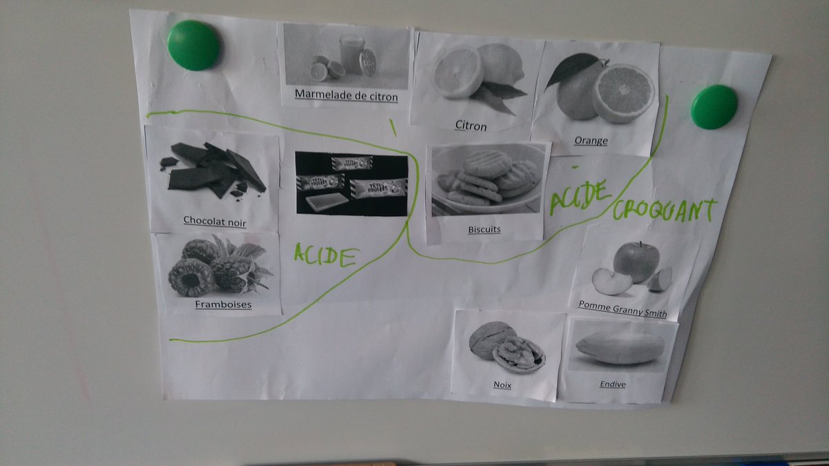 cm2a_pagnol's tweet image. Autre proposition #classedugout