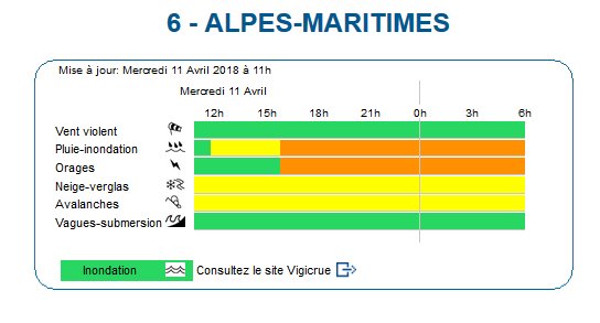 prefet06's tweet photo. ➡️⚠️🌧️ Le Département des Alpes-Maritimes est en #vigilance pluie-inondation et orages à partir de 16h ce mercredi 11 avril. https://t.co/f5vmRe2Z22