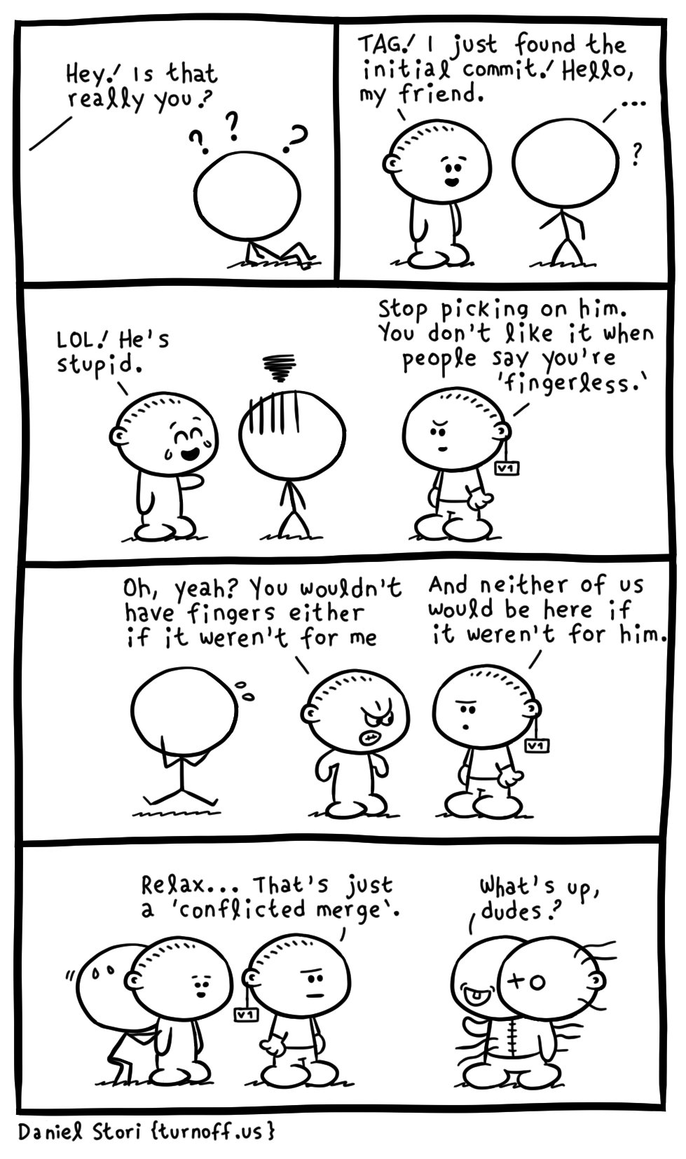 CodeChef on Twitter "If GitHub were a land! CodeChef 