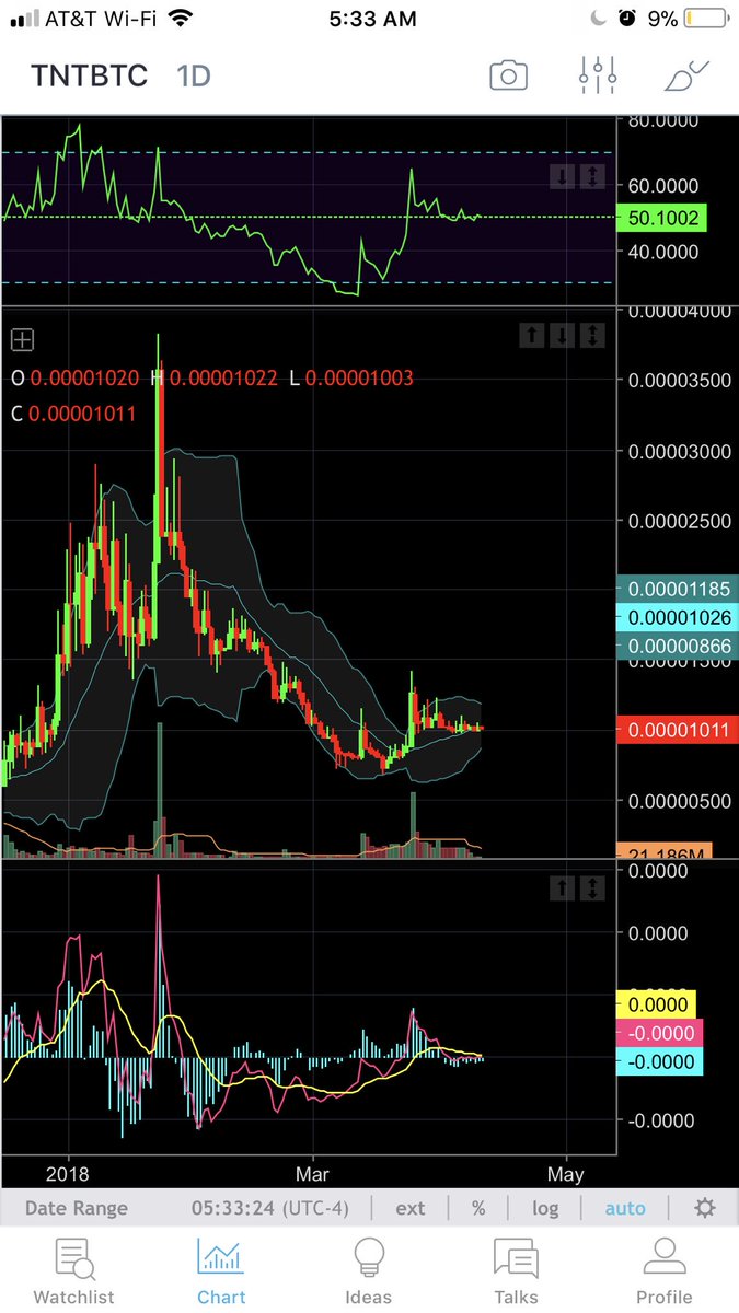 MsNobody (@MsNobody_E) / Posts / X