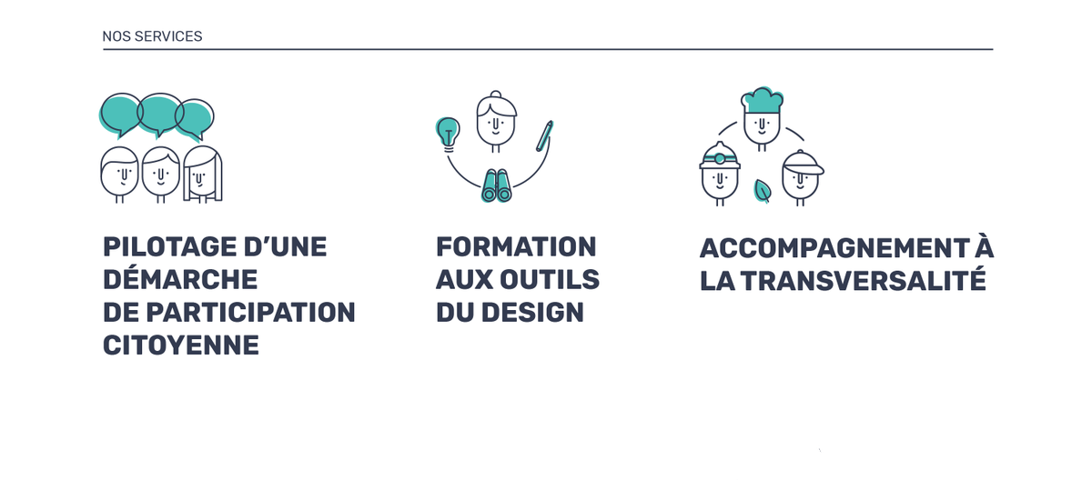 Découvrez ou redécouvrez nos services ! Plus d'infos ici goo.gl/zyvaBr #participationcitoyenne #formation #outilsdudesign #transversalité #servicedesign