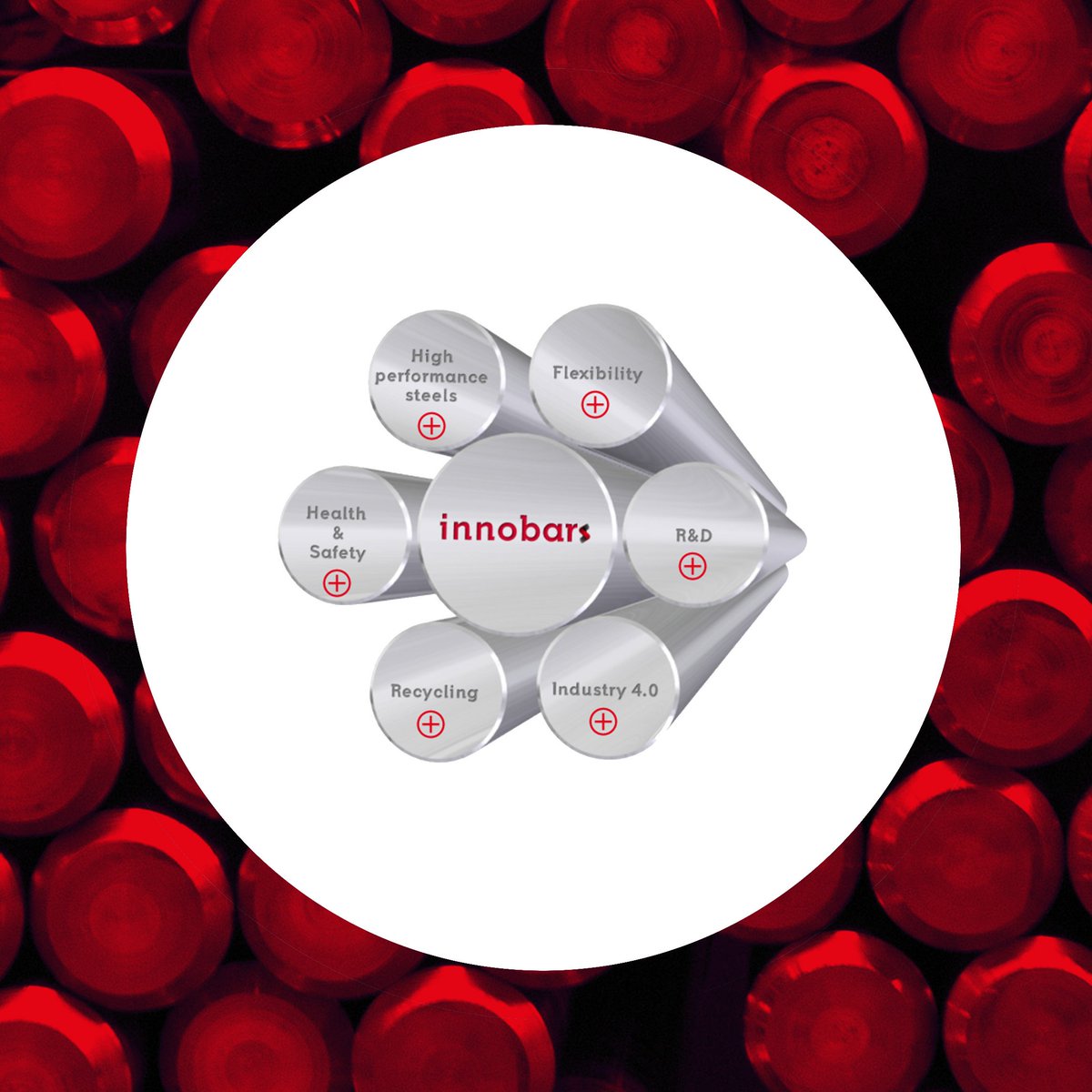 sidenoraceros's tweet photo. Wir helfen Ihnen, sich durch unser tägliches Engagement für #Innovation hervorzuheben. Lernen Sie das Innobars Konzept kennen https://t.co/5J9w77GtSN #innobars https://t.co/b5R6ovX772
