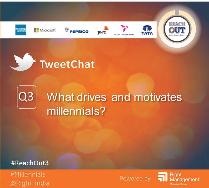 ReachOut_3's tweet photo. Q3. What drives and motivates millennials? 
@prashpandey6 @HarlinaSodhi  @RossSwan2  @iSharad

@Right_India #ReachOut3  #Millennials https://t.co/w7JpSSoNHE