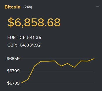 القيمة السوقية للبيتكوين اليوم وتحليل لـ 11 أبريل 2018
#بيتكوين