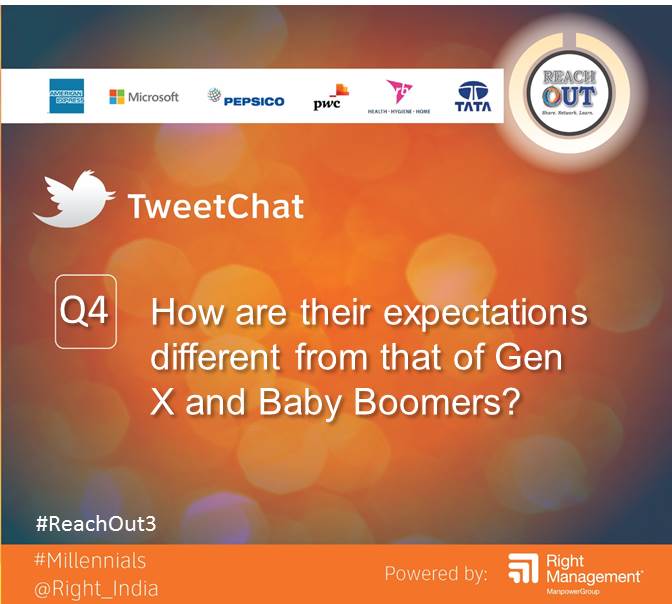 ReachOut_3's tweet photo. How are their expectations different from that of Gen X &amp; Baby Boomers?#ReachOut3 #Millennials @ReachOut_3 https://t.co/Ymiy9GW6ea