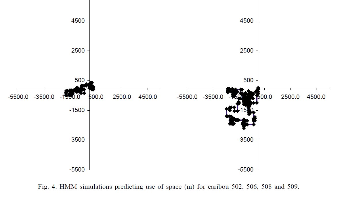 online introduction to the mathematics of populations revised