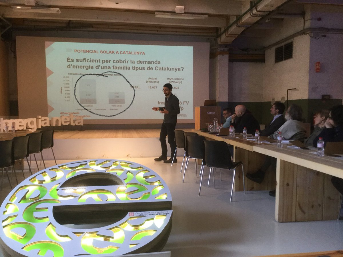 Assumpfarran's tweet photo. L’increment d’eficiència d’electrificar tots els consums de l’habitatge, també el transport, no deixa cap dubte que hem de treballar per electrificar la societat i que aquesta sigui renovable #reptesolar @energiacat https://t.co/uVNEIuGBCp