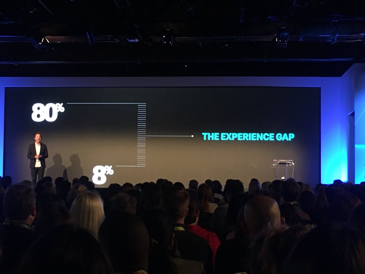 LinkedTrade's tweet image. @LinkedTrade is attending #X4Europe, starting with a very inspirational talk from Ryan Smith CEO @Qualtrics on the Experience gap between Customers experience and Companies!