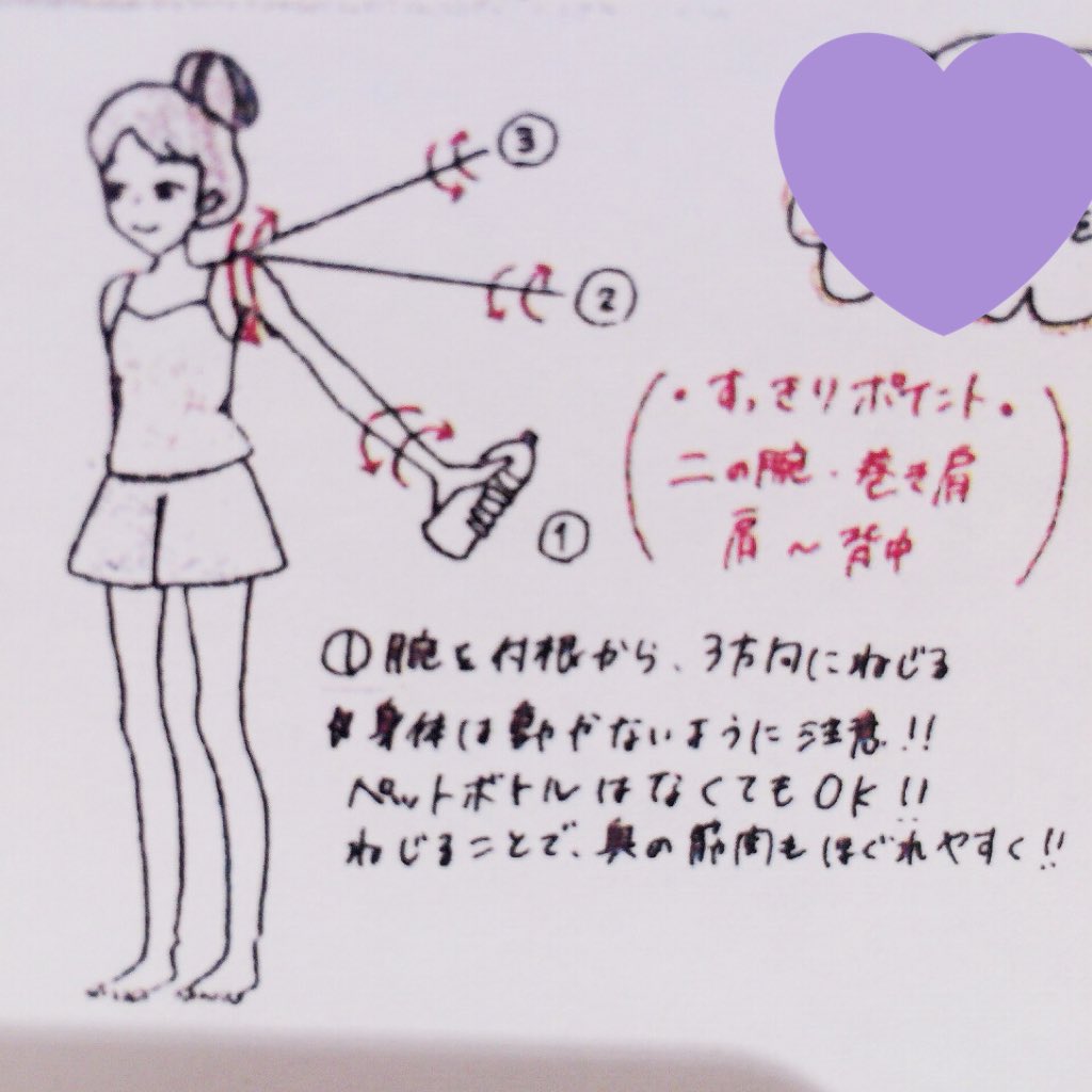 二の腕ほっそり 二の腕ほっそり