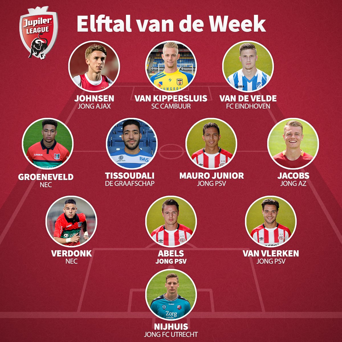 Voetbal International tweet media