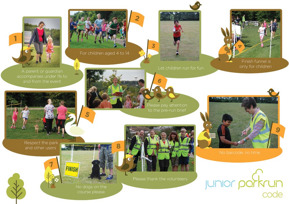 livewellLocal's tweet photo. Get the children to run and have fun at the same time every Sunday morning! 🏃‍♂️🏃‍♀️👟
New Junior parkrun starting in #Clacton this Sunday 15th April at 9am 
https://t.co/DhahajiAb3 #startwell https://t.co/fQwxU4Tyme