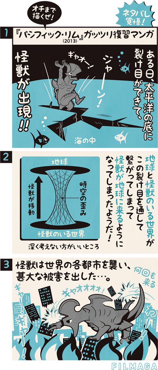 Filmarks フィルマークス マンガで前作 パシフィック リム をおさらい 2分でわかる パシリム ってこんな映画 パシフィックリム パシリム マンガ おさらい 予習 復習 映画 Filmaga T Co Vvxwemwuck T Co Qnqec6cgg2