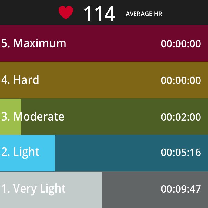 MrsRoseWW5Math's tweet photo. #PolarBEAT a little arm work today #workeventhroughtired #noexcuses @MrsDocWW6Math https://t.co/oRIqIlDYf8