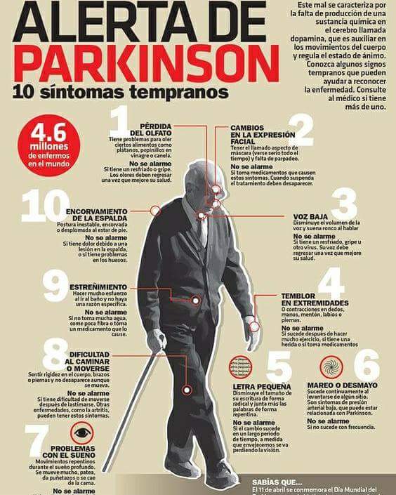 retro19922002's tweet photo. Día mundial del Parkinson 11 de Abril https://t.co/OWTm7jlaN4