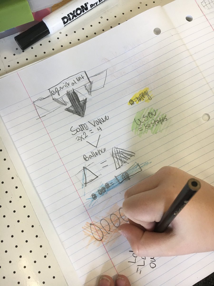 jprideNC's tweet image. Put AM PD into action. Tossed official math plans and taught topic with sketch notes for the same lesson. Then continued with our read aloud and ELAk. If it helps one child create their understanding then it’s worth taking the time to teach . #wzrdpride #wzrdpd
