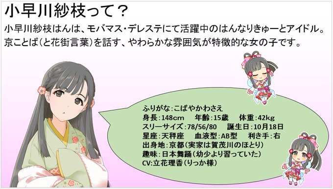 アーガス ユウさん がハッシュタグ 第7回シンデレラガール総選挙 をつけたツイート一覧 1 Whotwi グラフィカルtwitter分析