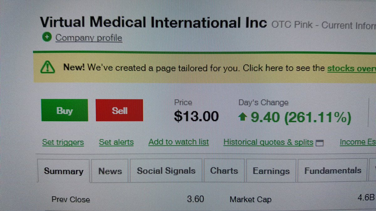 ShortSqueezed1's tweet photo. $QEBR at $13.00 https://t.co/1wYDSzNKjD