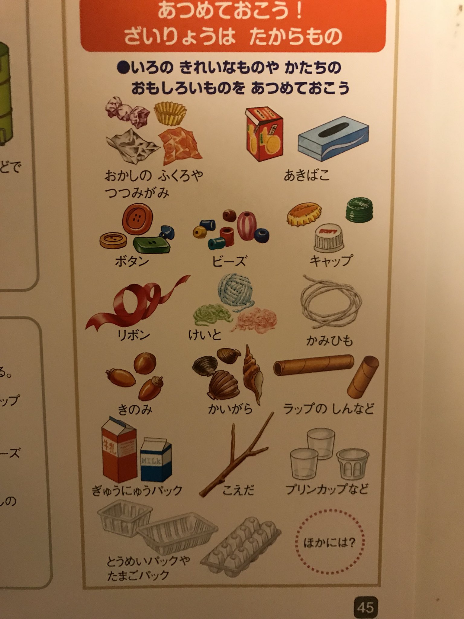 あやめ 娘3年の図工の教科書を見たら 内容が若干変わってきてた やることが細かくなれば 求められるものもそりゃ変わってくるよね ཀ T Co Qmjtkfkod6 Twitter