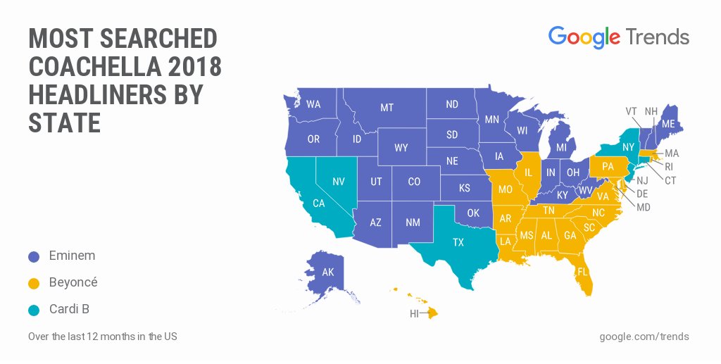See how search interest in these #Coachella2018 headliners compared by state over the last 12 months in the US