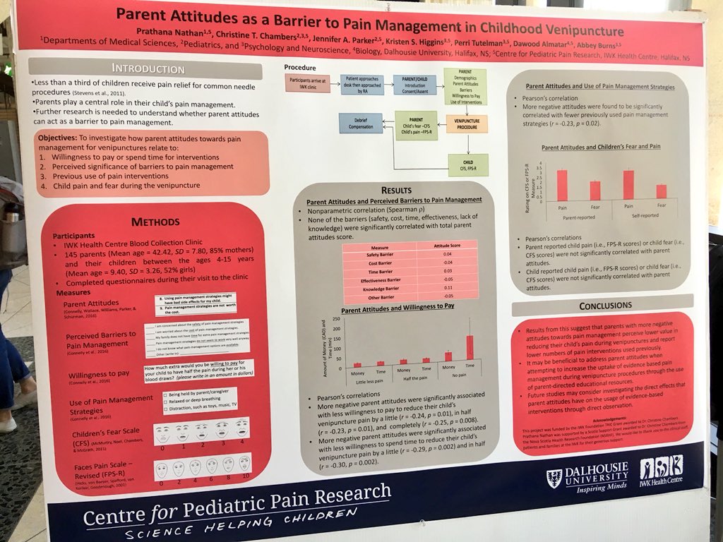 Bonita Squires tweet media