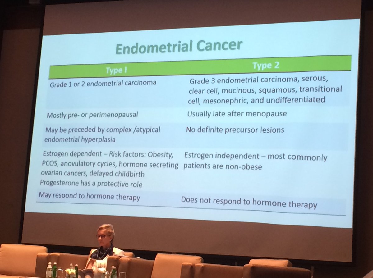 DrNaeema's tweet photo. Types of Endometrial #cancer #FIGO @ #Dubai #womenhealrh #Bahrain #oncology https://t.co/wgT0iPKiF6
