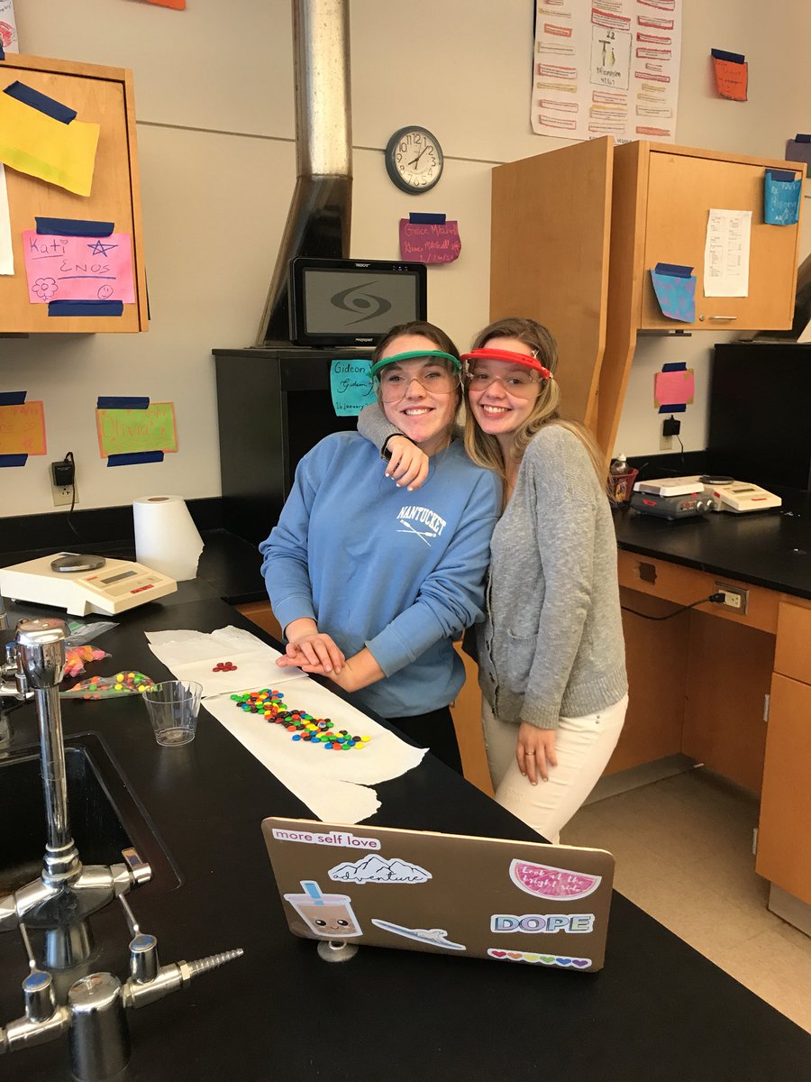 Finding the percent composition of candy in chem today! <a href="/medfieldscience/">Medfield Science</a>