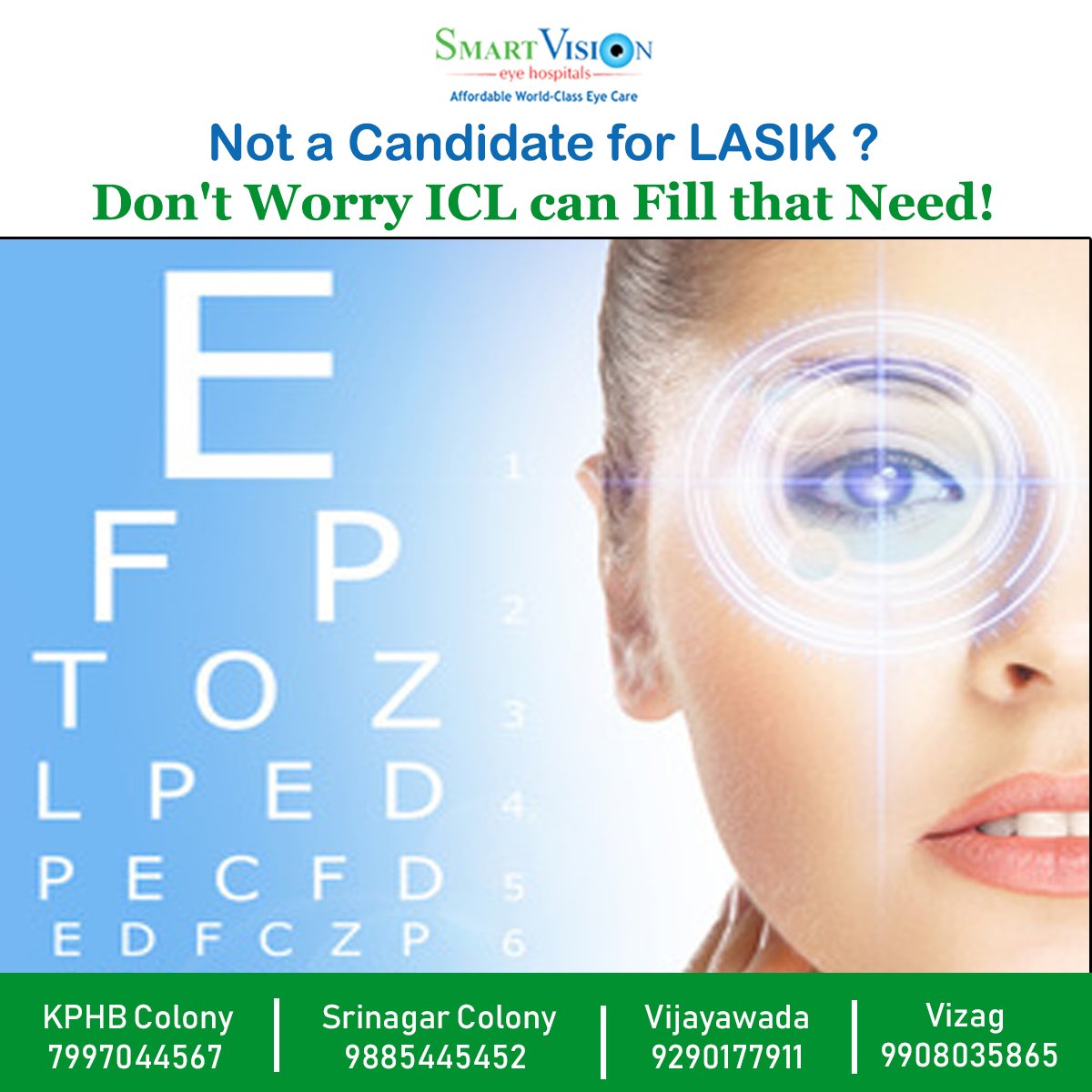 Smart Vision Eye Hospitals (@SmartVisionEye) / Posts / X