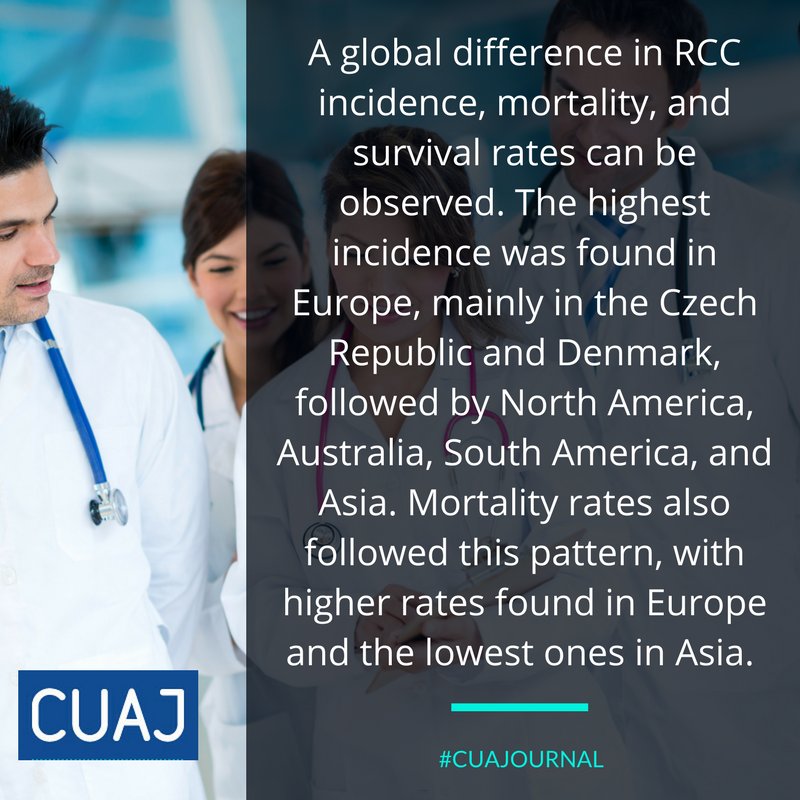 CanUrolAssoc's tweet photo. Dive in to the Epidemiology of renal cancer in developing countries: Review of the literature in the CUA Journal: https://t.co/ergBgpGtSs #CUAJournal #renalcancer #cancer https://t.co/oevweOvuUE