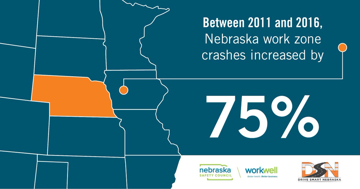 DriveSmartNE's tweet photo. #WorkZone crashes have risen 75% in #Nebraska since 2011
#YouHaveOneJob #PutThePhoneDownAndDrive https://t.co/MDAjjgEZ0c