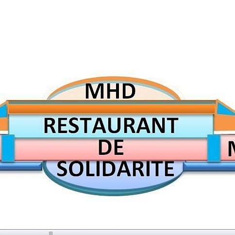 MHD CONSTRUCTION S.A (@marcdieujuste) on Twitter photo 