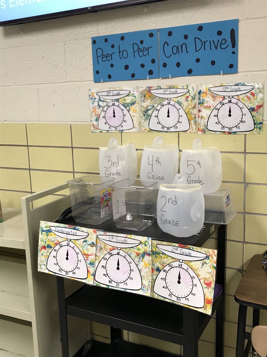 MsLabadiesClass's tweet photo. Don’t forget about our Peer to Peer Coin Drive! #peertopeer https://t.co/bo50MPnu8b