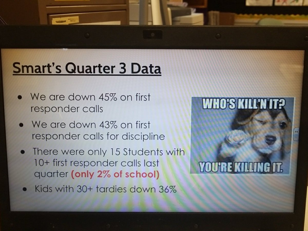 MrsDasso's tweet photo. Some positive for our weekly news report. Way to go Smarties! @smart_eagles #flspride @DavSchools https://t.co/eY6NArt4TD
