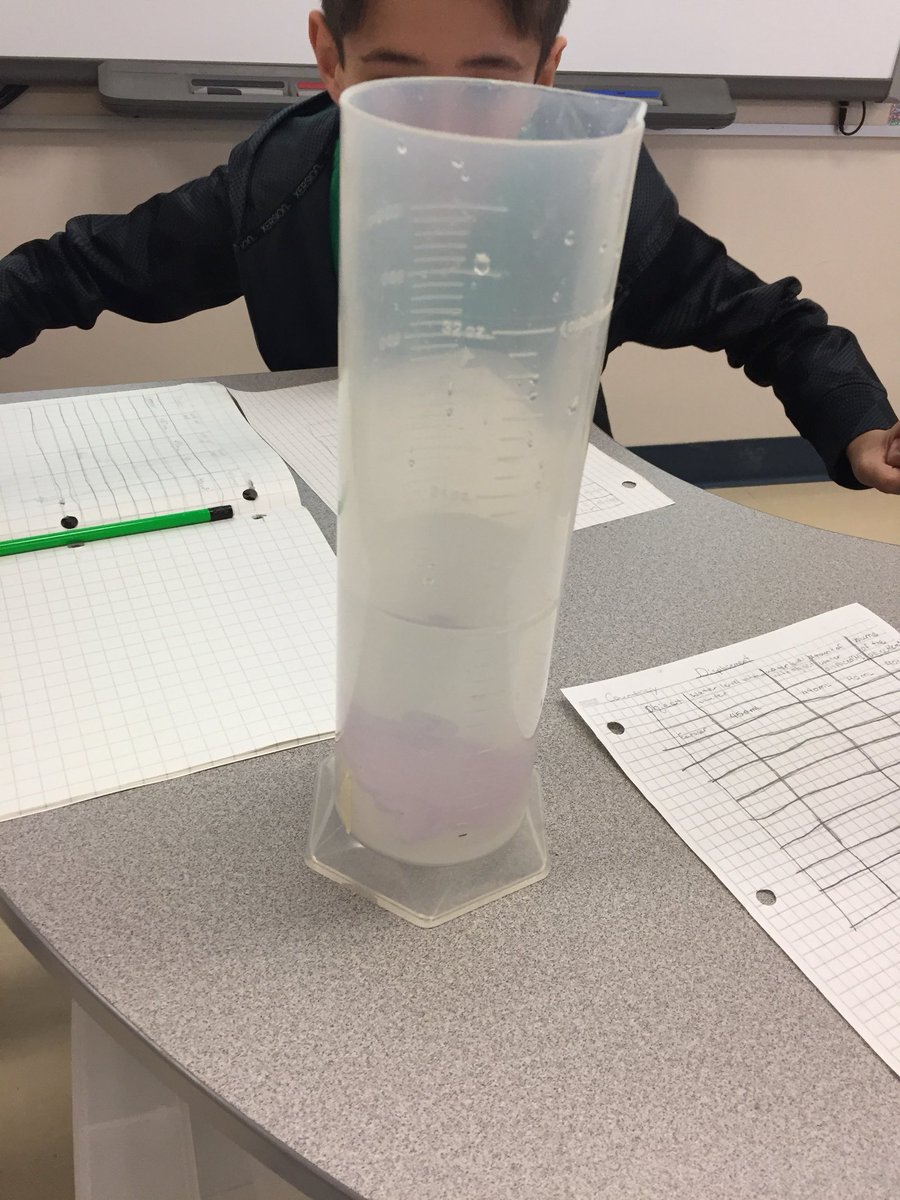 MrsSutton_Gr5's tweet photo. Yesterday, we worked in the relationship between capacity and volume, displacement. https://t.co/CiN1uPGJRI