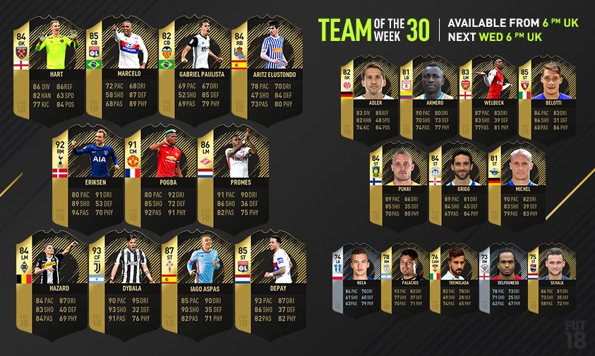 Pogback. #TOTW 30 is here with 93 @PauDybala_JR, 92 @ChrisEriksen8 and 91 @paulpogba 🙌 #FIFA18 #FUT