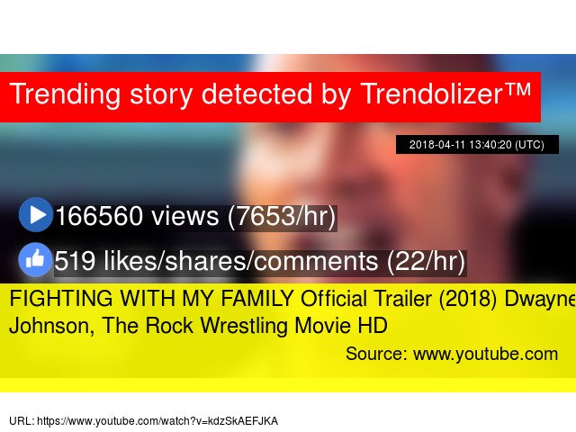 Trailolizer's tweet image. FIGHTING WITH MY #FAMILYOfficial Trailer (2018) #DwayneJohnson, #TheRock Wrestling Movie HD #Blockbuster... trailerzone.trendolizer.com/2018/04/fighti…