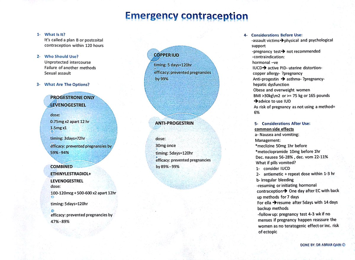 IFMRC_Org's tweet photo. من ورش عمل اليوم ، ملخص جميل من د ابرار قاضي Emergency Cntraceptive او Plan B #طب_الاسرة #life4FM #فضفضة_طبيب https://t.co/Z5m1o1bmhX