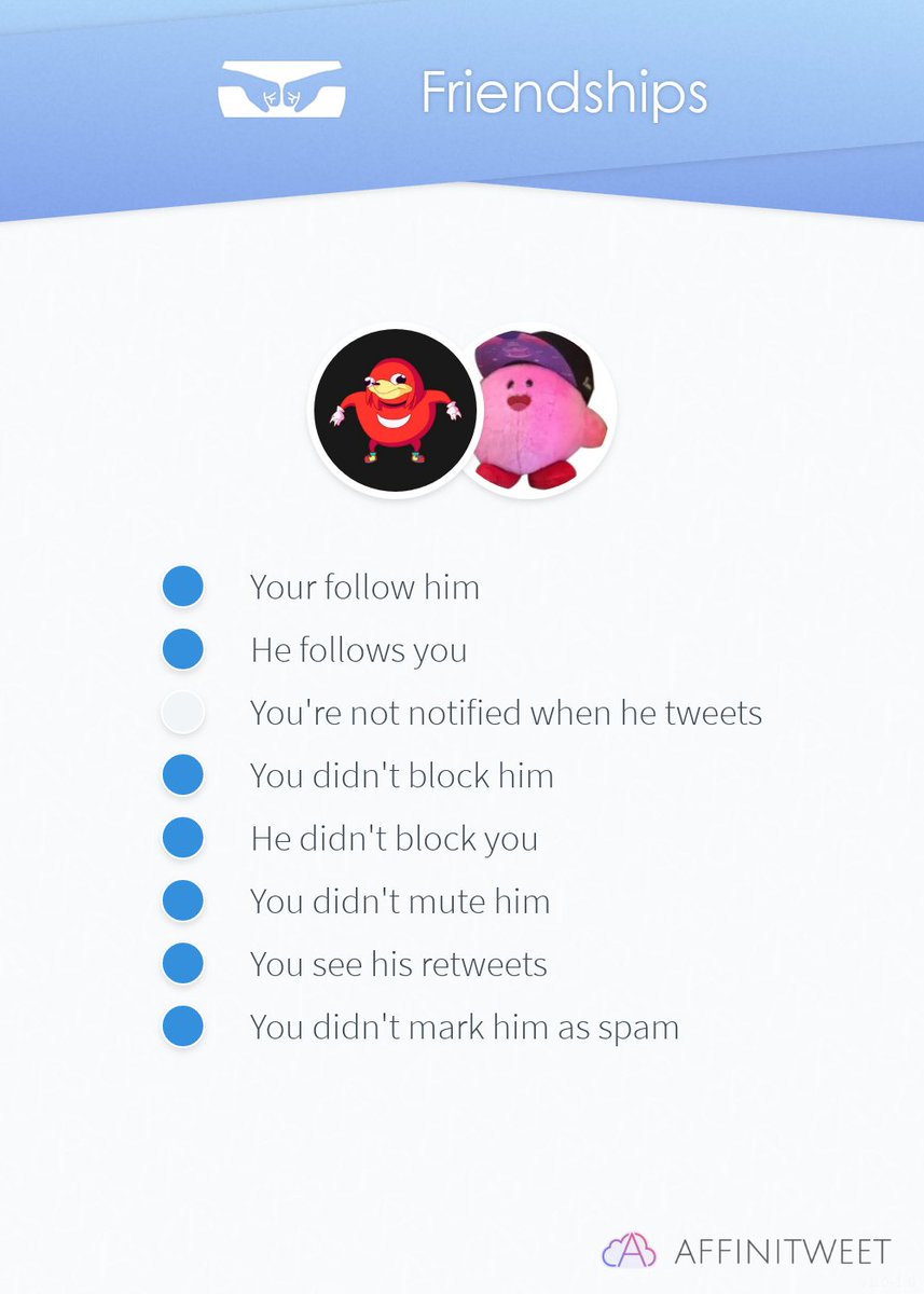 Develop_Gamer's tweet image. #Affinitweet Friendships
Friendships average of 88%
via affinitweet.com/friendships