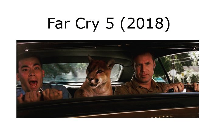 KontrolFreek's tweet image. Who else is LOVING #FarCry5?