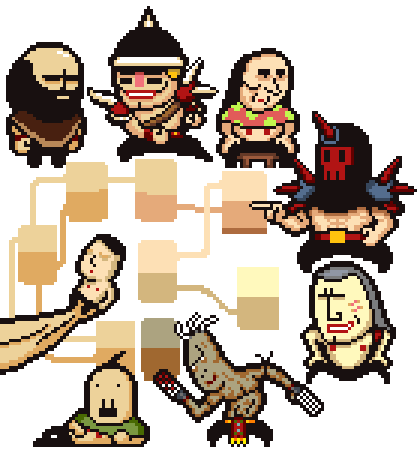 Lisa ゲーム キャラクター
